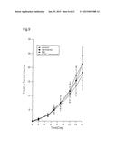 NANO-PARTICLES FOR INTERNAL RADIATION THERAPY OF INVOLVED AREA, AND     THERAPY SYSTEM diagram and image