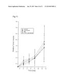 NANO-PARTICLES FOR INTERNAL RADIATION THERAPY OF INVOLVED AREA, AND     THERAPY SYSTEM diagram and image