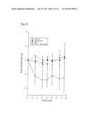 NANO-PARTICLES FOR INTERNAL RADIATION THERAPY OF INVOLVED AREA, AND     THERAPY SYSTEM diagram and image