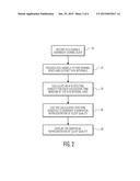 METHOD AND APPARATUS FOR PROVIDING A VISUAL REPRESENTATION OF SLEEP     QUALITY BASED ON ECG SIGNALS diagram and image