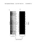 METHOD AND APPARATUS FOR PROVIDING A VISUAL REPRESENTATION OF SLEEP     QUALITY BASED ON ECG SIGNALS diagram and image