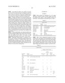 SYSTEMS AND METHODS FOR TREATMENT OF AN AIRWAY DISORDER diagram and image