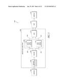 CALIBRATION FOR MULTI-STAGE PHYSIOLOGICAL MONITORS diagram and image