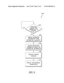 CALIBRATION FOR MULTI-STAGE PHYSIOLOGICAL MONITORS diagram and image