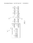 CALIBRATION FOR MULTI-STAGE PHYSIOLOGICAL MONITORS diagram and image