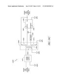 CALIBRATION FOR MULTI-STAGE PHYSIOLOGICAL MONITORS diagram and image