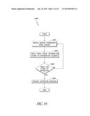 CALIBRATION FOR MULTI-STAGE PHYSIOLOGICAL MONITORS diagram and image