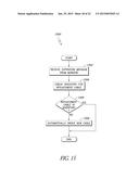 CALIBRATION FOR MULTI-STAGE PHYSIOLOGICAL MONITORS diagram and image