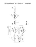 SYSTEMS AND METHODS FOR OPERATING AN ELECTROSURGICAL GENERATOR diagram and image