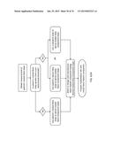 Patient-Adapted Posterior Stabilized Knee Implants, Designs and Related     Methods and Tools diagram and image