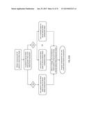 Patient-Adapted Posterior Stabilized Knee Implants, Designs and Related     Methods and Tools diagram and image