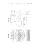 Patient-Adapted Posterior Stabilized Knee Implants, Designs and Related     Methods and Tools diagram and image