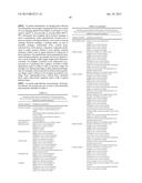 Patient-Adapted Posterior Stabilized Knee Implants, Designs and Related     Methods and Tools diagram and image