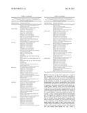 Patient-Adapted Posterior Stabilized Knee Implants, Designs and Related     Methods and Tools diagram and image