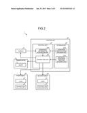 ROBOT SYSTEM diagram and image