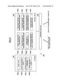 ROBOT SYSTEM, ROBOT MANAGEMENT COMPUTER FOR A ROBOT SYSTEM, AND METHOD OF     MANAGING A ROBOT SYSTEM diagram and image