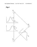 MOVEMENT TRAJECTORY GENERATOR diagram and image