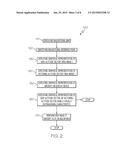 AIRCRAFT FLIGHT DECK DISPLAYS AND SYSTEMS AND METHODS FOR DISPLAYING     INTEGRATED MINIMUM SAFE ALTITUDE AND MINIMUM VECTORING ALTITUDE     INFORMATION ON A DISPLAY DEVICE IN AN AIRCRAFT diagram and image