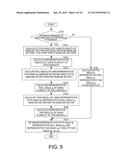 APPARATUS, METHOD AND COMPUTER READABLE MEDIA FOR CALCULATING STATUS, AND     MOVABLE BODY diagram and image