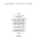 APPARATUS, METHOD AND COMPUTER READABLE MEDIA FOR CALCULATING STATUS, AND     MOVABLE BODY diagram and image