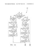 METHOD AND MEANS FOR CONTACTOR MONITORING IN ELECTRIC VEHICLE SUPPLY     EQUIPMENT diagram and image