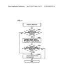 VEHICLE, CHARGING APPARATUS AND CHARGING SYSTEM diagram and image