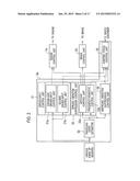 CONTROL APPARATUS FOR VEHICLE diagram and image