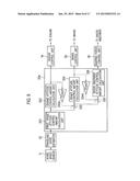 CONTROL APPARATUS FOR VEHICLE diagram and image