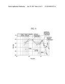 CONTROL APPARATUS FOR VEHICLE diagram and image