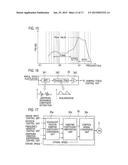 CONTROL APPARATUS FOR VEHICLE diagram and image