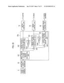 CONTROL APPARATUS FOR VEHICLE diagram and image