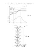 FEED-FORWARD ENGINE IDLE SPEED CONTROL diagram and image