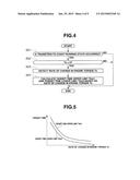 DEVICE FOR CONTROLLING LOCK-UP CAPACITY OF TORQUE CONVERTER diagram and image