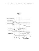 DEVICE FOR CONTROLLING LOCK-UP CAPACITY OF TORQUE CONVERTER diagram and image