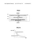 DEVICE FOR CONTROLLING LOCK-UP CAPACITY OF TORQUE CONVERTER diagram and image