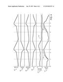 BAROMETRIC PRESSURE INFERENCE BASED ON TIRE PRESSURE diagram and image