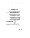 SYSTEM, METHOD, AND APPARATUS FOR MINIMIZING POWER CONSUMPTION IN A     PORTABLE DEVICE CAPABLE OF RECEIVING SATELLITE NAVIGATIONAL SYSTEM     SIGNALS diagram and image