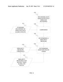 Route Verification from Wireless Networks diagram and image