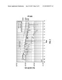 SYSTEM AND METHOD FOR REMAINING RESOURCE MAPPING diagram and image