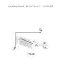 PREDICTING INTERBED MULTIPLES IN SEISMIC DATA USING BEAM DECOMPOSITION diagram and image