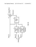 PREDICTING INTERBED MULTIPLES IN SEISMIC DATA USING BEAM DECOMPOSITION diagram and image