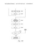 APPARATUS AND METHOD FOR ANALYSING THE CONDITION OF A MACHINE HAVING A     ROTATING PART diagram and image