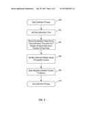 FALLING STATE DETERMINATION FOR DATA STORAGE DEVICE diagram and image