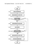 APPARATUS AND METHOD OF CONTROLLING VOICE INPUT IN ELECTRONIC DEVICE     SUPPORTING VOICE RECOGNITION diagram and image