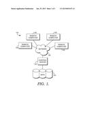 STORING AND DISTRIBUTING PERSONAL GRID RESULTS IN A CLINICAL SETTING diagram and image