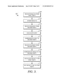 STORING AND DISTRIBUTING PERSONAL GRID RESULTS IN A CLINICAL SETTING diagram and image