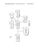 STORING AND DISTRIBUTING PERSONAL GRID RESULTS IN A CLINICAL SETTING diagram and image