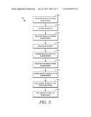 STORING AND DISTRIBUTING PERSONAL GRID RESULTS IN A CLINICAL SETTING diagram and image