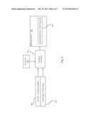 BUSINESS PROCESS EVENT MAPPING diagram and image