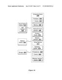 SYSTEMS AND METHODS FOR MANAGING PUBLICATION OF ONLINE ADVERTISEMENTS diagram and image